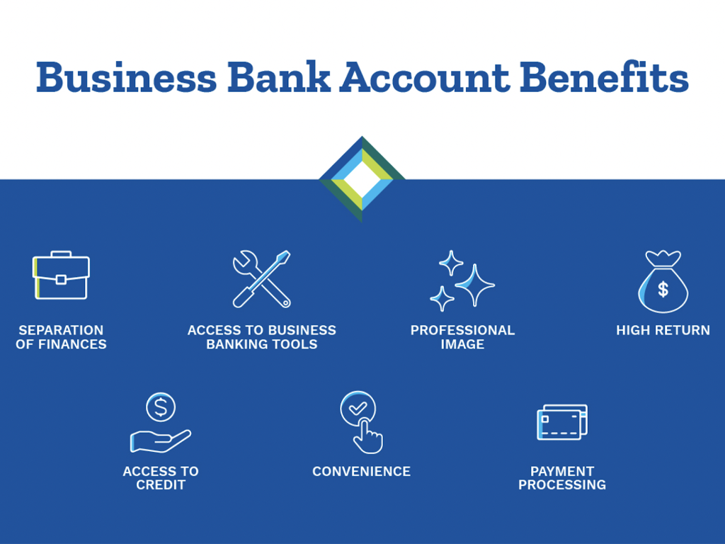 BITECH DIGITAL FINANCE BANK